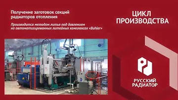 Русский Радиатор 2018
